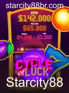 Explorando o Fascinante Mundo de CycleofLuck no Starcity88